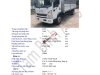 Howo La Dalat 7.25 2016 - Thông tin bán xe FAW 7.25 tấn, nhập khẩu, thùng dài 6.3m, có xe giao ngay