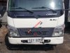 Mitsubishi Canter 2008 - Bán Mitsubishi Canter đời 2008, màu trắng