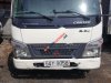 Mitsubishi Canter 2008 - Bán Mitsubishi Canter đời 2008, màu trắng