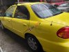 Kia Spectra   2004 - Cần bán Kia Spectra 2004, màu vàng, xe nhập  