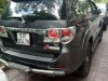 Toyota Fortuner V 2015 - Bán Toyota Fortuner V 2015, màu xám, BSTP