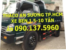 Thaco FORLAND 2017  Mua bán xe ben 9 tấn xe Ben Thaco FD9500 trả góp